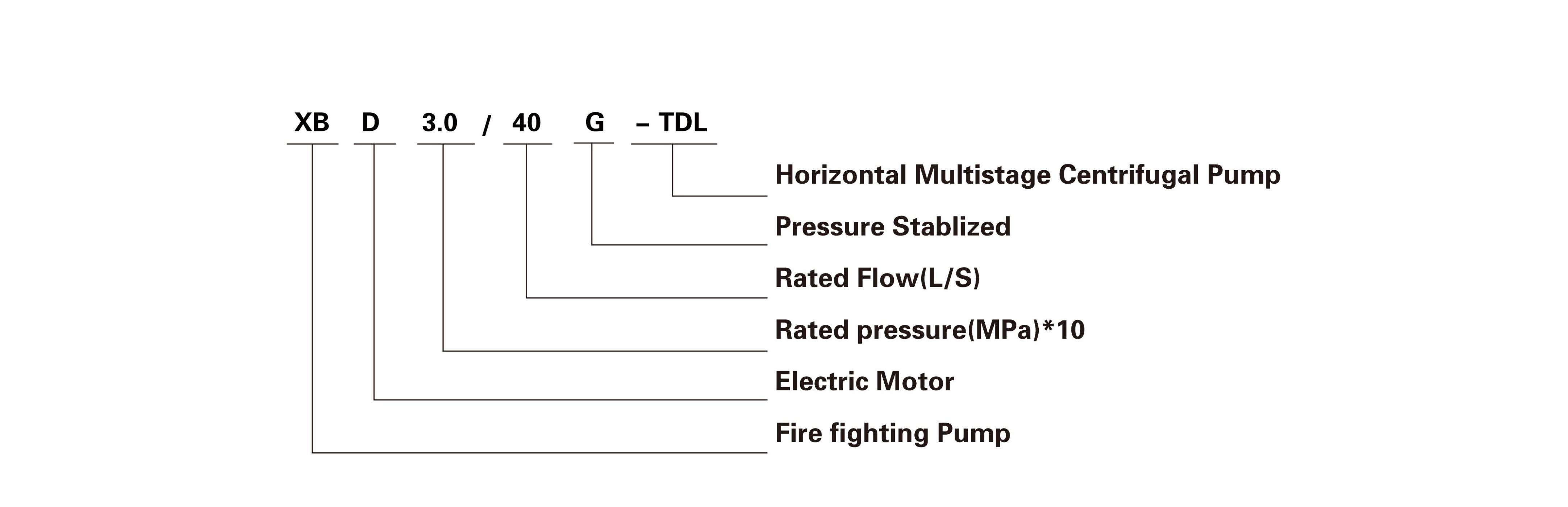 xbd-TDL