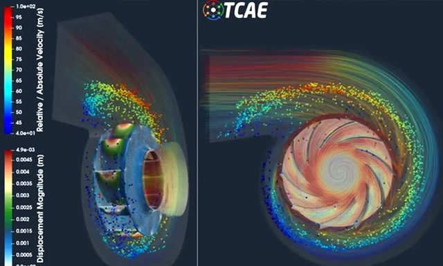 Mô phỏng CFD 1 