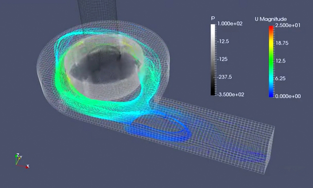 Mô phỏng CFD 2 