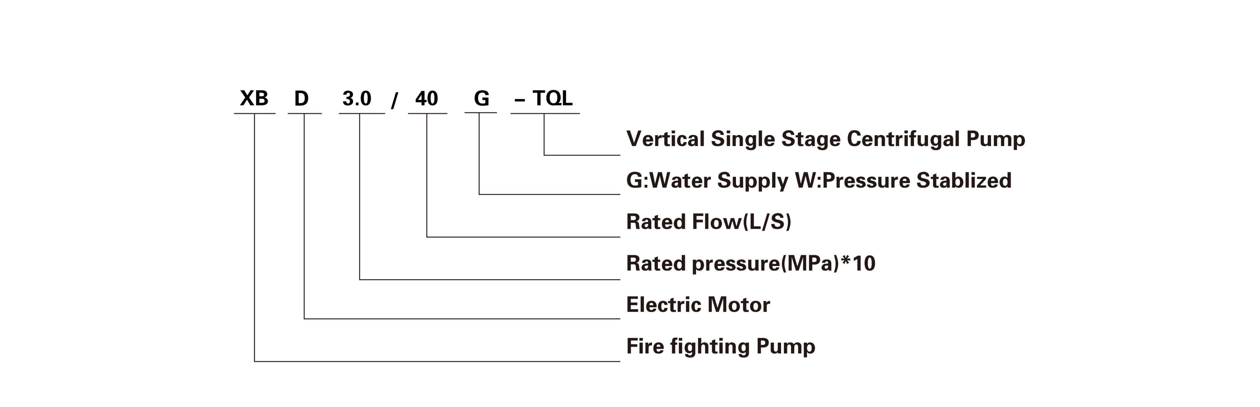 Shanghai-Tianquan-Pump-Group-Co-Ltd- (5)